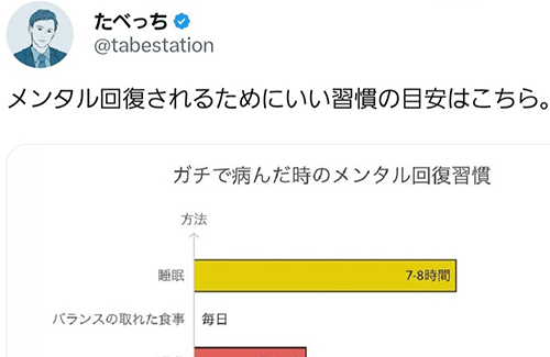 情報商材屋が作った史上最強にヤバいグラフが義務教育の敗北すぎる……