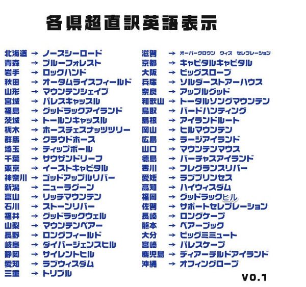 色々な言語でカッコいい単語を教えて