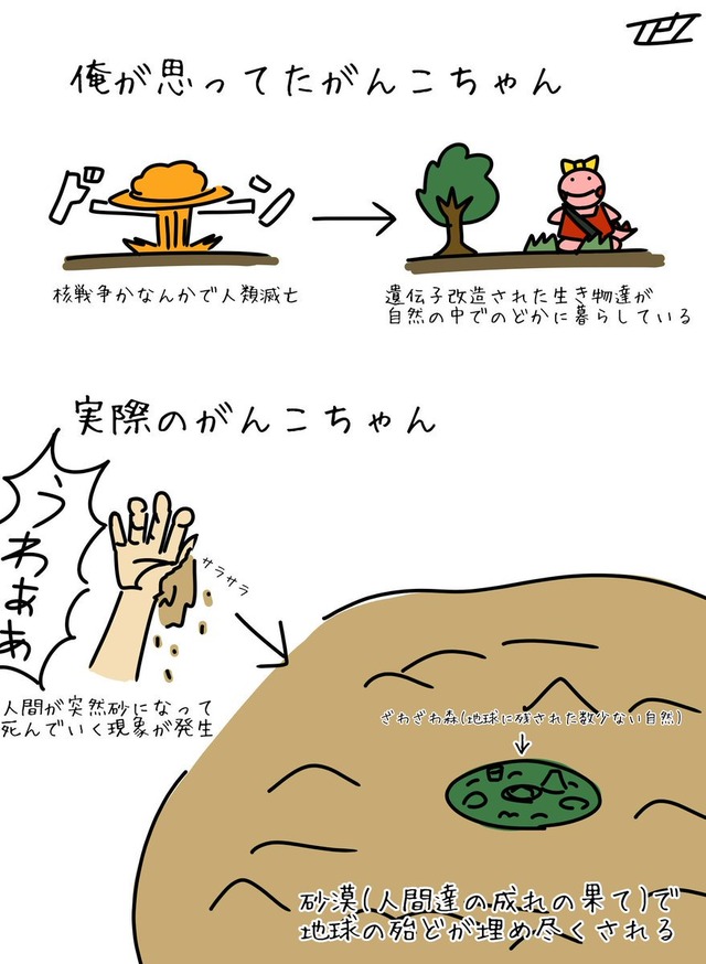 ガンコちゃんの世界観がヤバすぎる