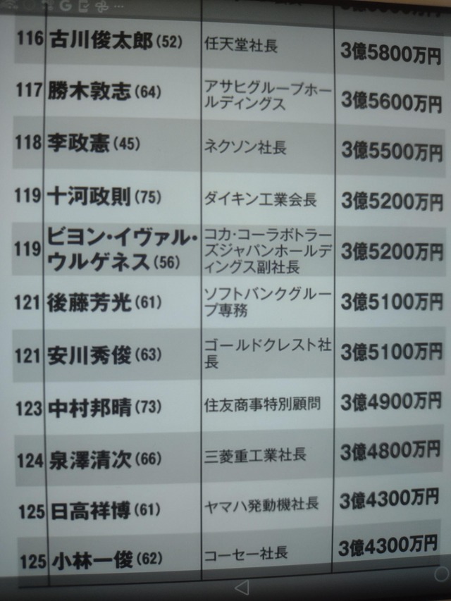 【画像】実の娘に刺されたヤマハ発動機社長の年収3億5千万wwwwwx