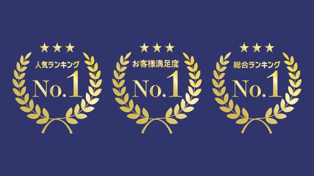 【悲報】『満足度No.1』の広告、大半の事業者が根拠となるアンケート調査の内容を把握せずに表示　消費者庁調査で発覚
