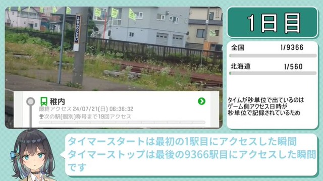 【!?】日本全国の駅制覇RTAに挑戦する動画がヤバすぎる！！ しかもたったの〇〇日で達成できちゃった