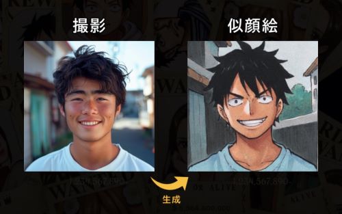 ワンピース公式「尾田っちの画風を学習した生成AI似顔絵アプリをリリース！」尾田先生「面白アプリが出るよ！」→反AIブチギレ大炎上「ギャオオオオオオオオン！！」