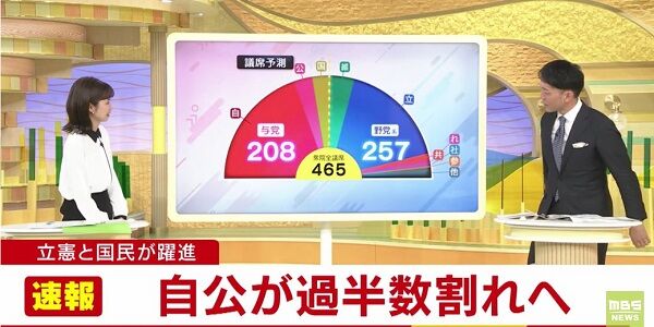 立憲関係者「ヤバい・・・実際に政権交代する準備まではできてないよ・・・まさかここまで自民が議席を減らすとは・・・」