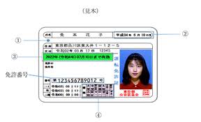 日本のホテルの住所で外人が簡単に免許を取得可能！？ 「外国免許切替」で日本免許が取れちゃうらしい