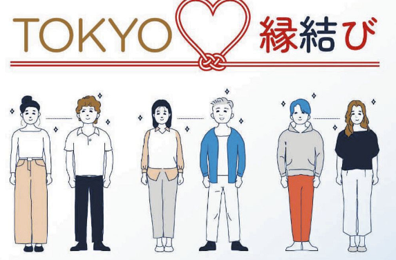 ゲイ「待って。多様性の時代に東京都が開発したマッチングアプリで同性愛未対応ってどういうこと？」