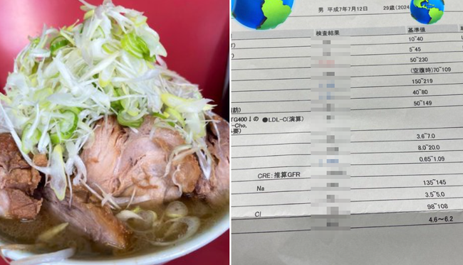 ラーメン二郎を今年1058杯食ってる男性が血液検査の結果を公開 → 数値がヤバすぎるｗｗｗｗｗ