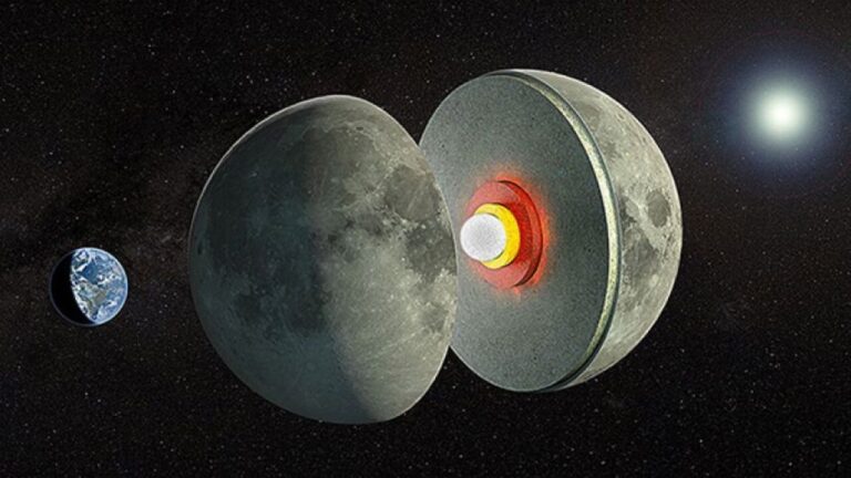 月のマントルの下にやわらかい層「ムーン・グー」があり、動いていることが判明
