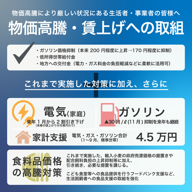 物価高について｢今までが安すぎたんだ！｣とかいう謎擁護