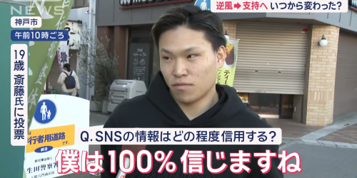 斎藤知事を信じた兵庫県民「メディアは見てない、SNSは100％信じる」「パワハラはマスコミが勝手に作ってる、Xとかで言ってる」