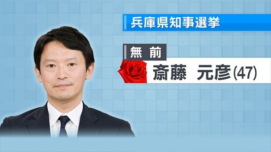 【速報】大激戦の兵庫県知事選挙、「俺は知事だぞ！」の斎藤元彦氏が再当選確実へ！