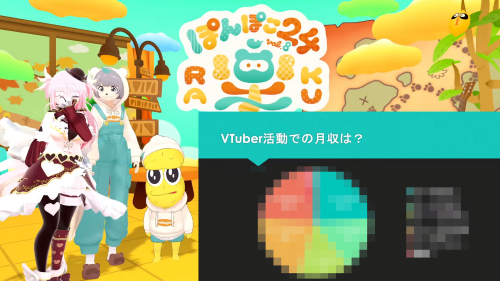 配信で公開されたVTuberの月収、ガチでヤバすぎるｗｗｗｗｗ