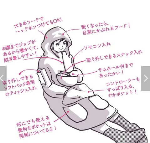 【怠惰スーツ】ベルメゾン『ゲーミング着る毛布』が完全に人間辞めさせに来てるダメさｗｗｗｗｗ