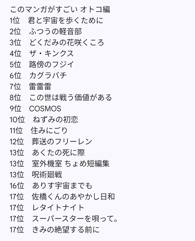 【速報】このマンガがすごい！2025発表wwwwww