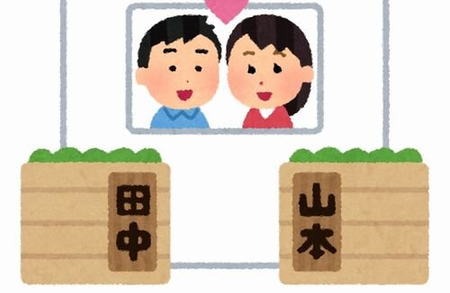 ネット民「夫婦別姓にすると家族の絆が壊れる！子供が傷つく！」　→　実際に別姓家庭で育った子供達が完全論破！　「めちゃ愛されて育ちました！生活するうえで全く問題ないです」