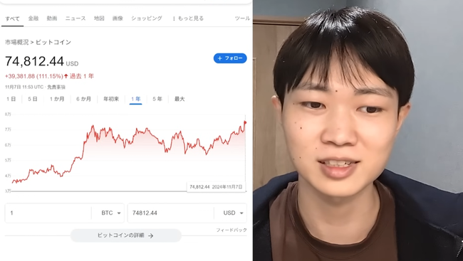 人気ユーチューバー「ビットコインにレバレッジ効かせて投資してたらもうすぐ億行きそう！」 → 1ヵ月後、ヤバイことになっていた・・・