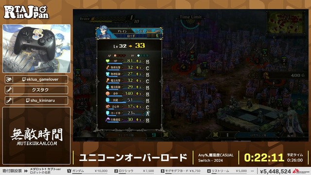 『ユニコーンオーバーロード』のディレクターさんがRTAを現地観戦した結果……