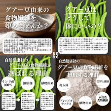 グアー豆の成分に肝硬変の予防効果があることが判明　三重大