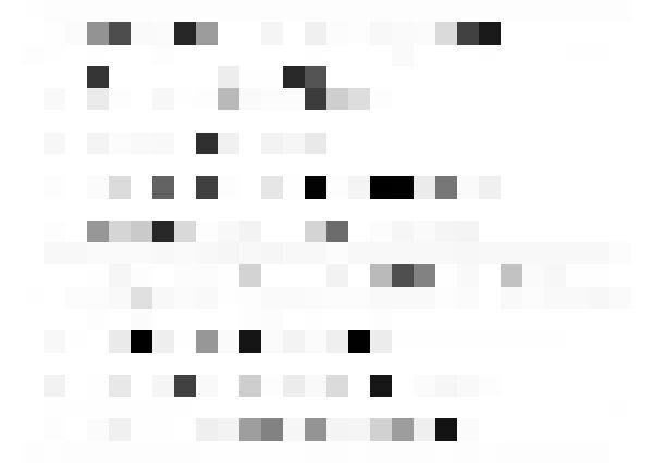 【急募】X民「ADHDの人はコレをやれ」ﾄﾞﾝｯ→いや、これできる人いる・・・？