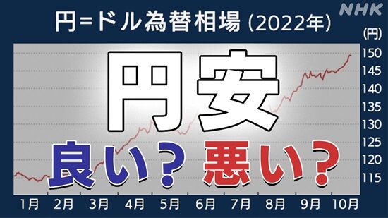 日本円の海外での扱い、ガチで終わってた