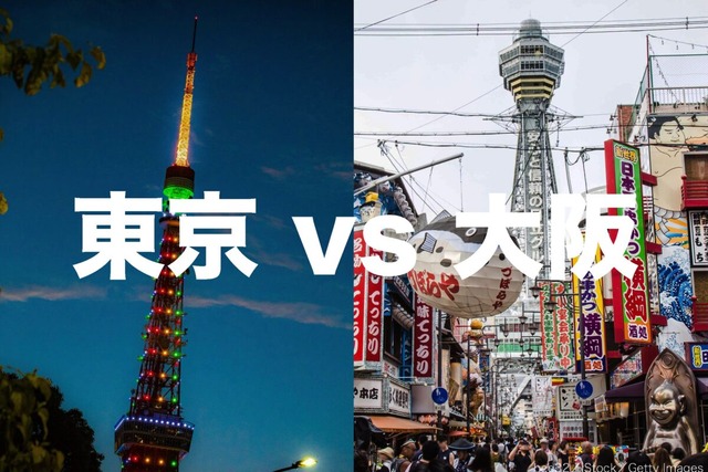 大阪府民さん、日本で1番東京の事をライバル視していることが判明　約４割が「東京」をライバル視ｗｗｗｗｗｗ