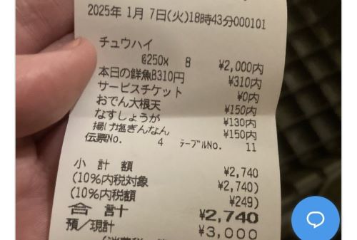 客「お酒5杯しか飲んでないのに、8杯飲んだことになってるんだけど？ありえない！」店「わかりました、警察呼んで監視カメラ確認しましょう」→恐ろしい映像が映る・・・