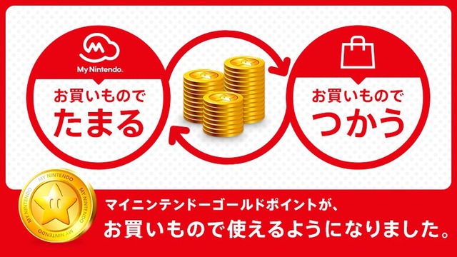 【悲報】ゲーム購入にも使えた『マイニンテンドーゴールドポイント』3月25日でサービス終了 →『Switch2』が思ったより早く来るのではと話題に