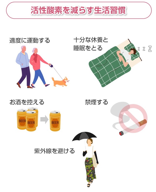 癌が転移するのは「活性酸素」から逃げるためという研究結果　お前らいますぐ抗酸化しろ
