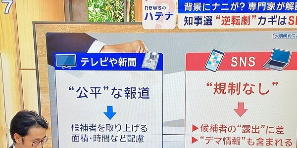 自民党、『SNS選挙』の規制に動く→ネット「勝てなくなるとルール変えるとかオリンピックみたい」「いよいよ中国化してきたな」