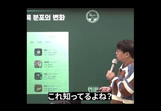 韓国で大人気の『LoL』をプレイしてみた韓国教師さん、真理に気付く