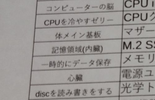 親「小学4年生の息子が自作PC組みたいらしい。欲しいパーツはコレ」←お前らどう思う？