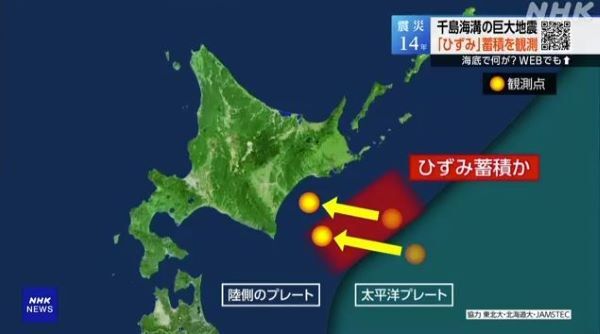 北海道沖、マグニチュード9クラスの巨大地震発生の可能性