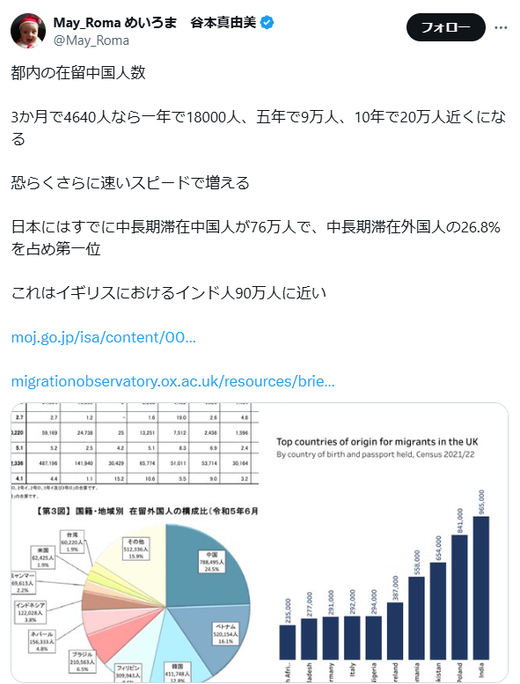 【日本ヤバい】　日本政府さん　たった３か月で、中国人からの移民を５０００人増やすことに成功
