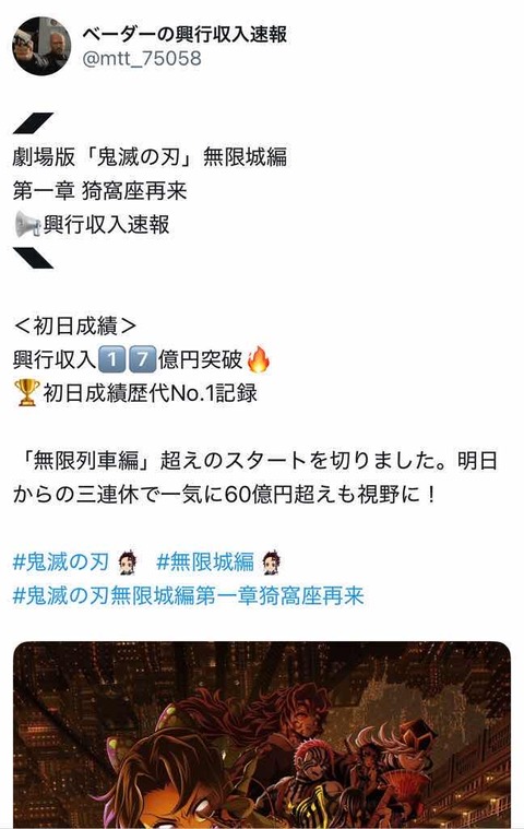 鬼滅の刃無限城編興行収入17億円突破　初日成績歴代No.1記録を大幅に塗り替える