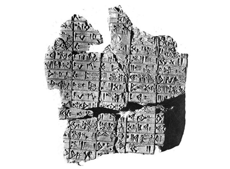 4400年前の粘土板の解読に成功、知恵のあるキツネが神を救うシュメール神話の物語