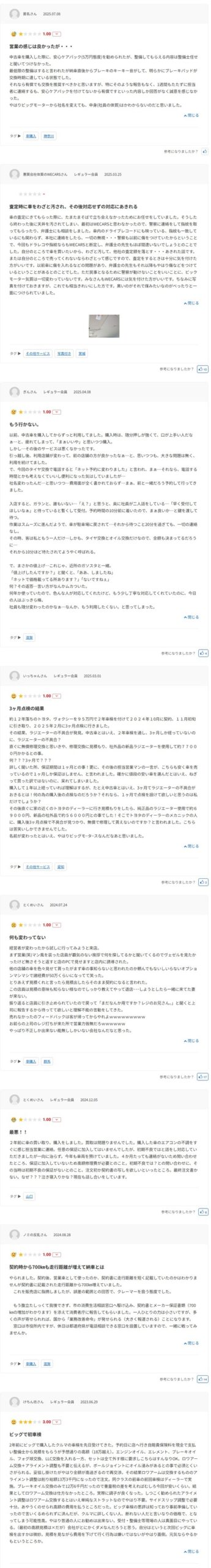 【悲報】WECARS（旧ﾋﾞｯｸﾞﾓｰﾀｰ）「わざと車を汚された」「不具合のある車が納車された」など報告相次ぐ