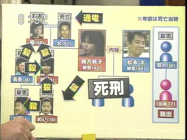 未解決・異常・凶悪…日本史上最も怖い殺人事件って？