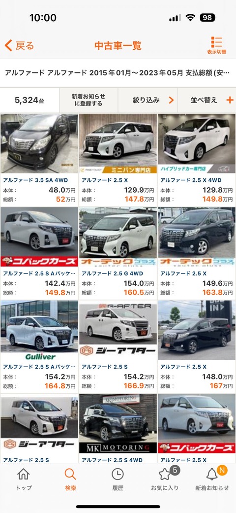 【画像】アルファードの価値、暴落してしまうｗｗｗｗｗｗｗｗｗｗｗｗｗｗｗｗｗ