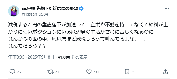 資産350億投資家「減税すると円急降下で底辺の生活がさらに苦しくなるのに、底辺層ほど減税叫んでる」