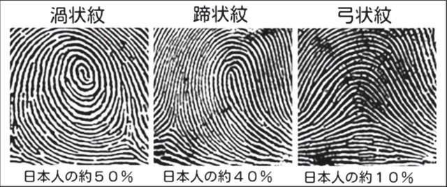 「なるほど！」と思った豆知識・画像を貼るスレ