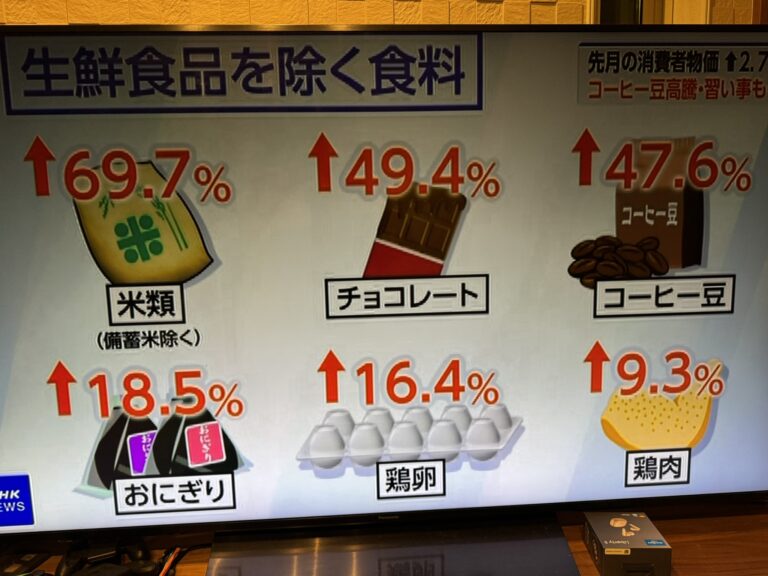 【悲報】日本、ハイパーインフレへ「お米69.7%⤴チョコ49.4%⤴コーヒー豆47.6%⤴」