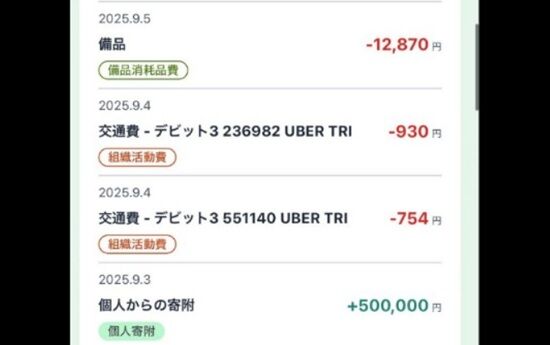 チームみらい「政治資金を可視化するツール作りました！」←ガチで何もかも丸見えですごすぎると話題に