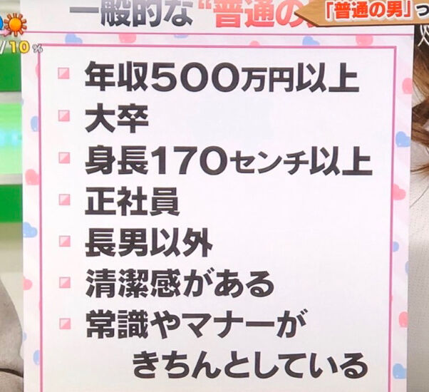 【画像】婚活女子「“普通の男性”の条件がこちら」