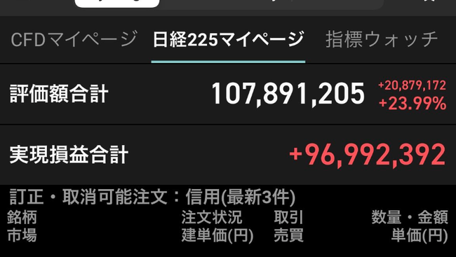 東大生「900万円から株を始めて1年弱で億り人になりました！」 → ネット民「ここで一番注目すべきは〇〇という点です」 4万いいね