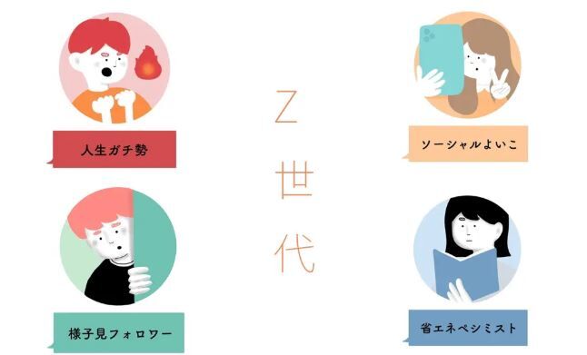 【悲報】若者「Z世代あるあるなんだけど、親の思考が昭和・平成だから取れない選択肢が人生にたくさんある」