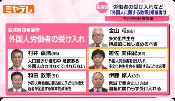 移民やイスラム土葬問題で揺れる宮城県、知事選の期日前投票が前回の31倍に