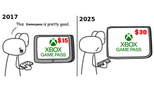 世界最大のゲームショップも『Xbox Game Pass』値上げを批判！「一度ソフトを購入すれば、永久に所有できる」