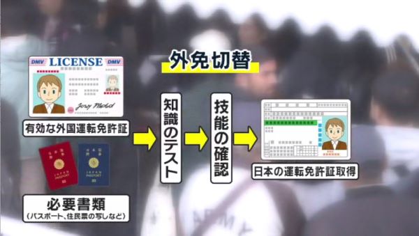 『外免切替』の厳格化がついにスタート→外国人「外国人にはちょっと難しいと思う」「問題が難しくなったので交通ルールを勉強しなければならない」
