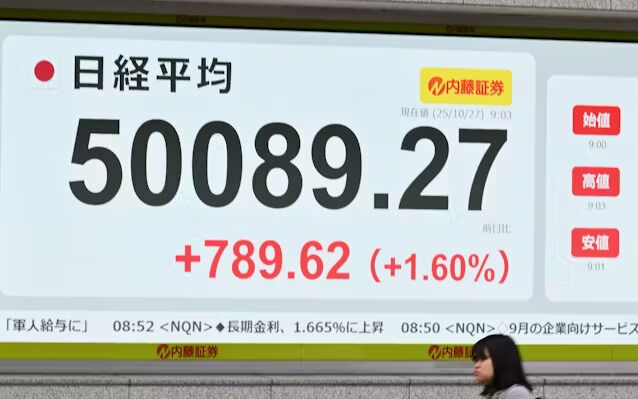 日経平均株価が史上初の5万円を突破！！！