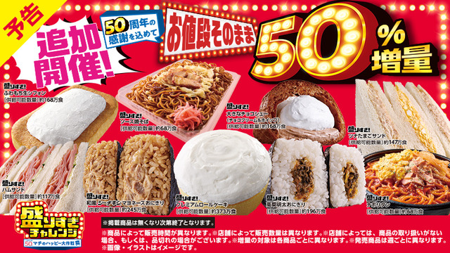 ローソン「盛りすぎチャレンジ」が11月17日から開催！！　今年もロールケーキが大変なことに